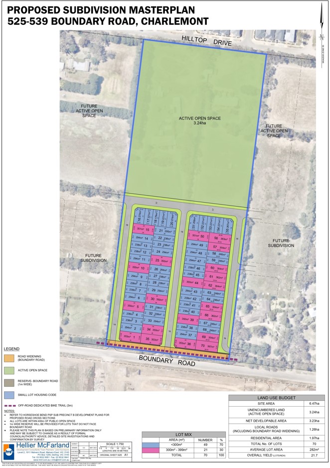 [Land for Sale] Allemore Estate, Charlemont OpenLot